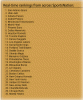 rankings.gif