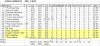 KINGS-HORNETS 91-72.jpg