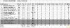 Kings-Raptors Box Score Sun 7:9.jpg
