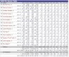 KINGS VSL 3-game stat sum.jpg
