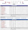 Game5 Kings96 Mavs73.jpg