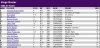 Kings Roster.jpg