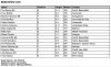 Bakersfield Jam-Roster_Nov8.jpg