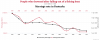 chart.png