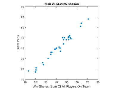 NBA_WS.png