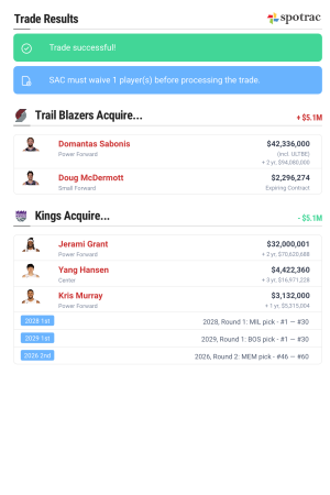 spotrac-nba-trade-machine-1762906191646.png