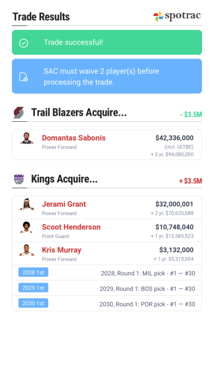 spotrac-nba-trade-machine-1763233175520.png
