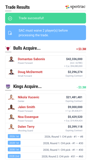 spotrac-nba-trade-machine-1764109366281.png