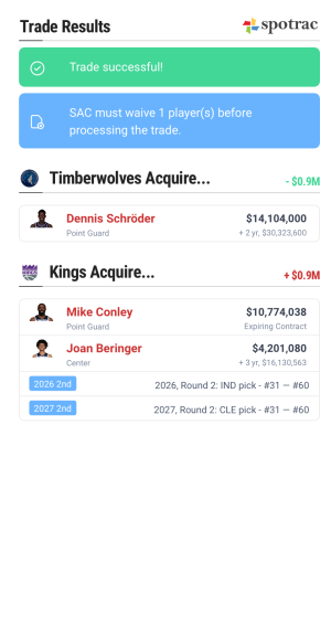 spotrac-nba-trade-machine-1764173725410.png
