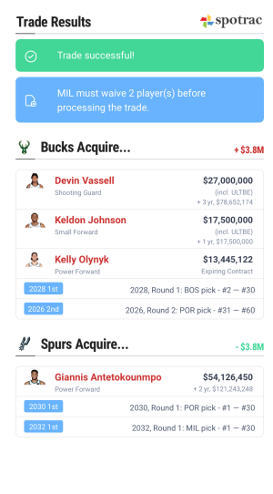 spotrac-nba-trade-machine-1764797669425.png