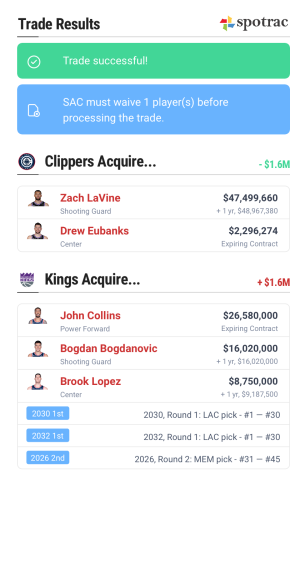 spotrac-nba-trade-machine-1765075363814.png