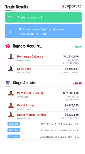 spotrac-nba-trade-machine-1765916155301.png