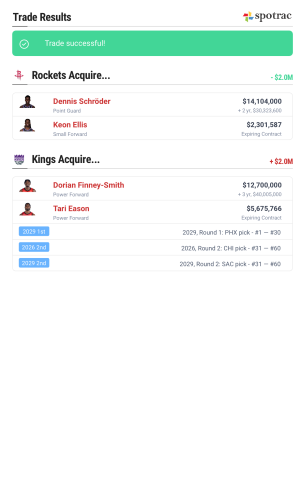 spotrac-nba-trade-machine-1766555208641.png