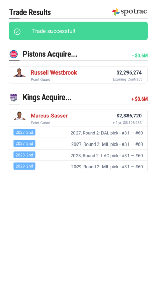 spotrac-nba-trade-machine-1766581957381.png
