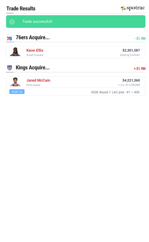 spotrac-nba-trade-machine-1768781343174.png spotrac-nba-trade-machine-1768781343174.png