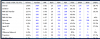 Team Totals.PNG