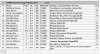 2014 summer league roster.jpg