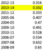 upload_2014-10-13_13-50-51.png