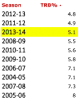upload_2014-10-13_13-52-36.png