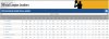 NBA 3% Leaders.jpg