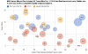NBA-Games-Missed-Due-to-Injury-VS-Team-Wins-Dec-11-2016.png