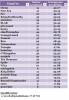 20170320_071803.png