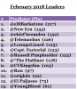 20180206_074844.png