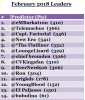 20180223_074920.png