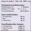 1553999764365.png