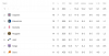 western conference standings.PNG