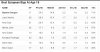 Screenshot_20210605-145844_Chrome~2.jpg