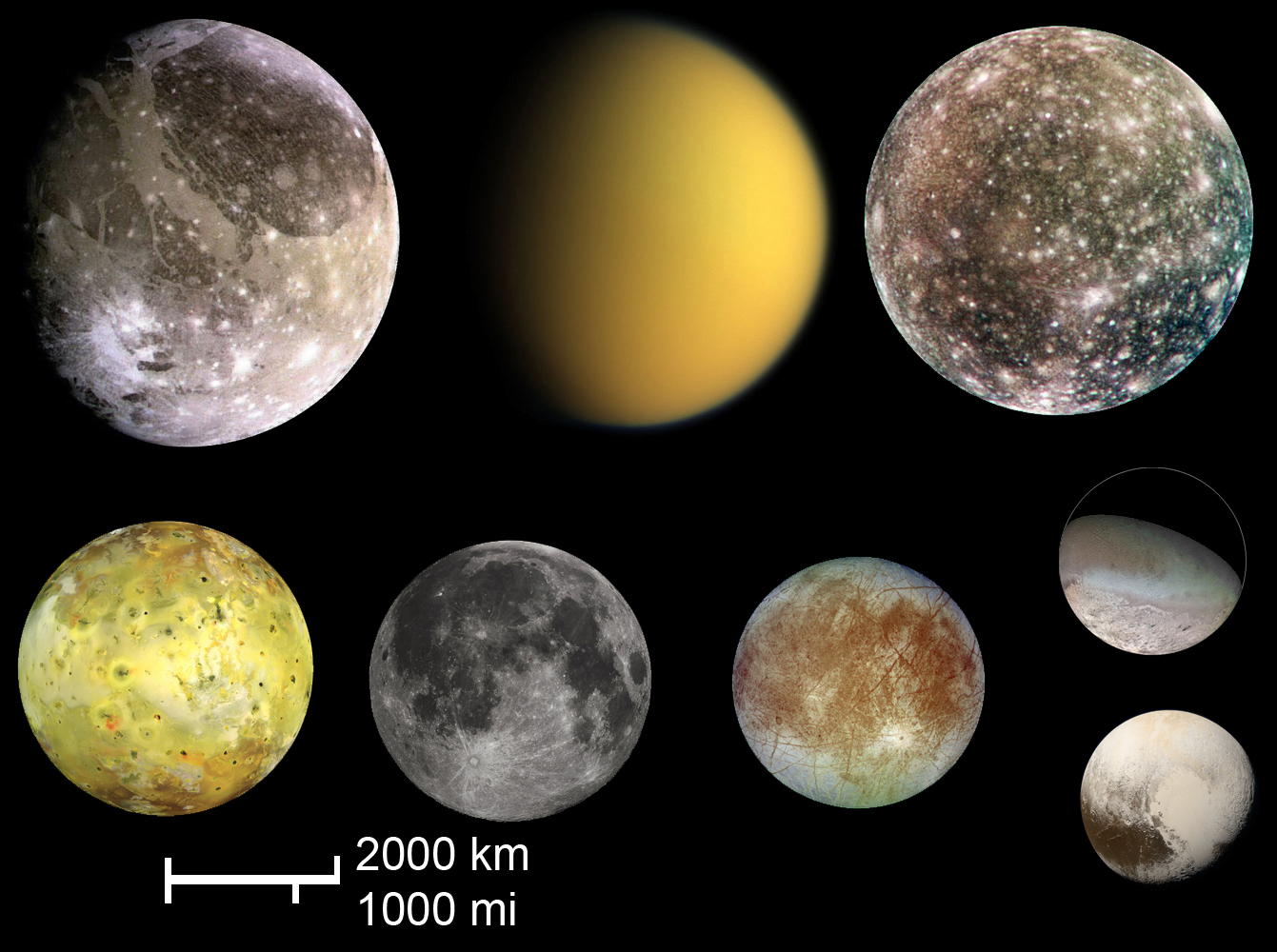 Pluto_compared2.jpg