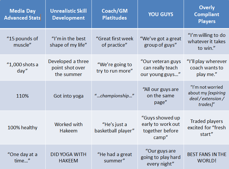 MediaDayBingo2.PNG