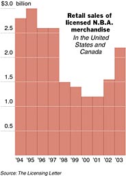 14nbc.chart.jpg