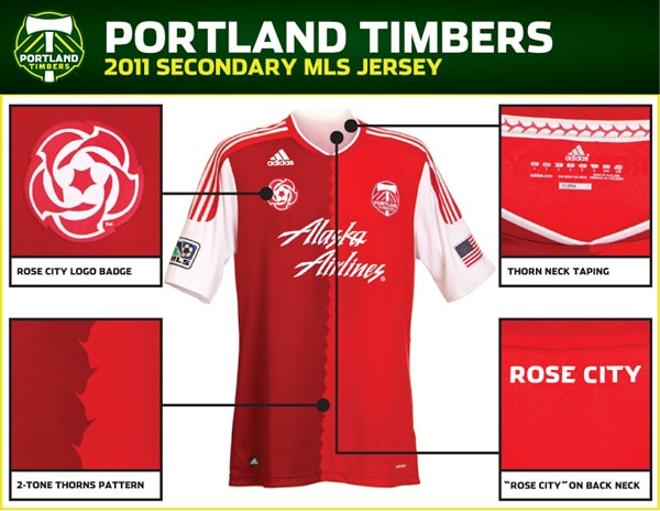 PortlandTimbersRoseCityRed.jpg