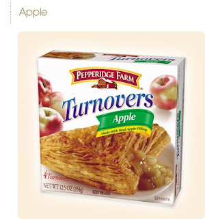 PF%2BApple%2BTurnover.jpg